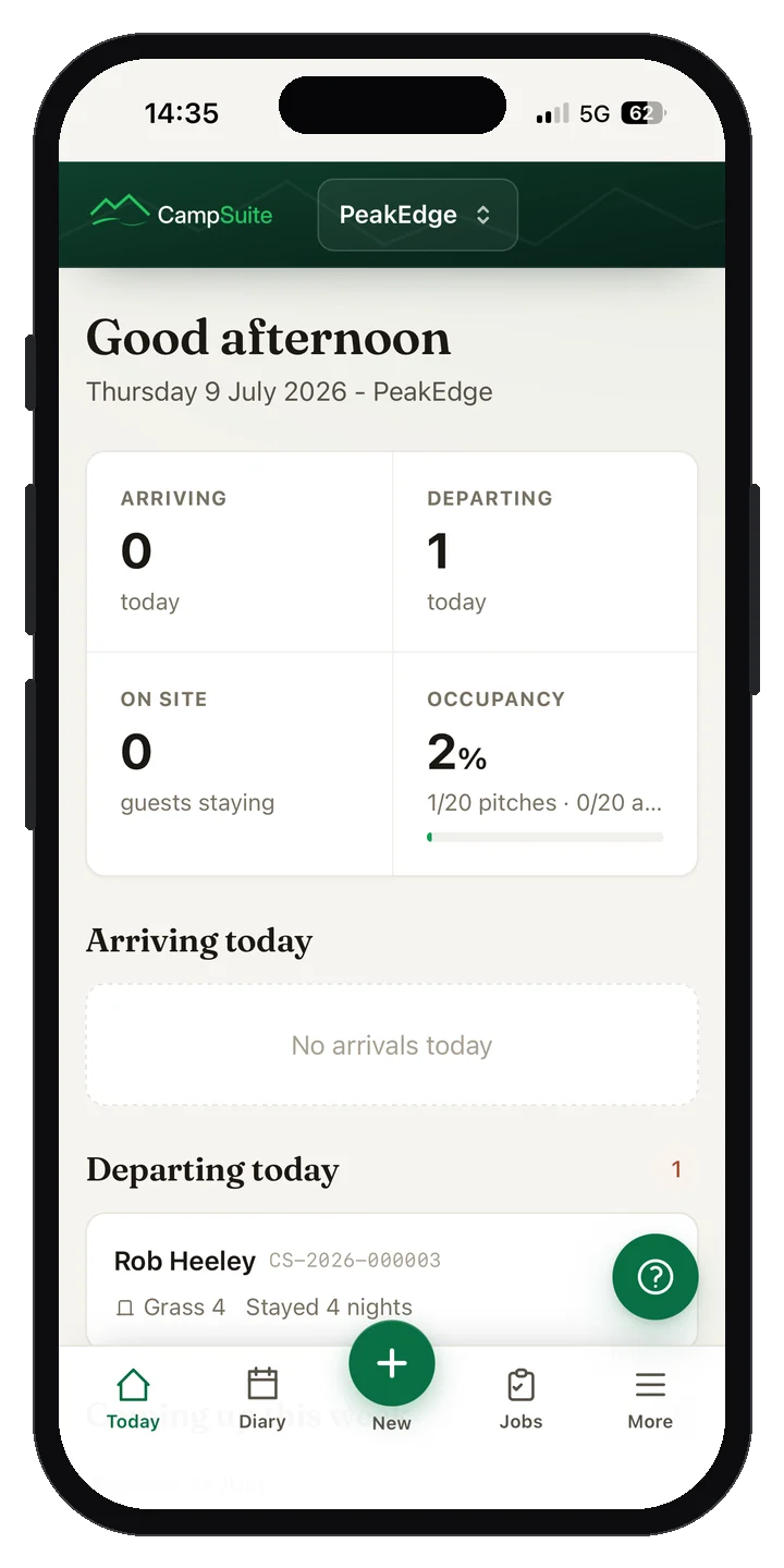 CampSuite dashboard on a phone showing today's arrivals, departures, guests on site and occupancy